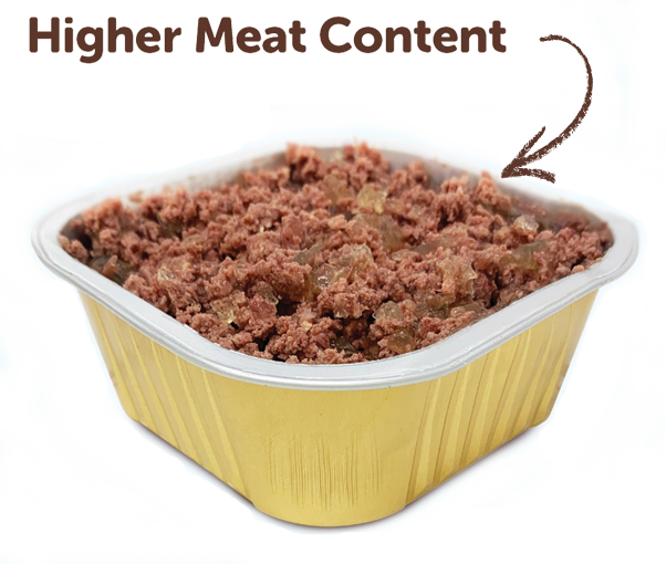 Higher Meat Content